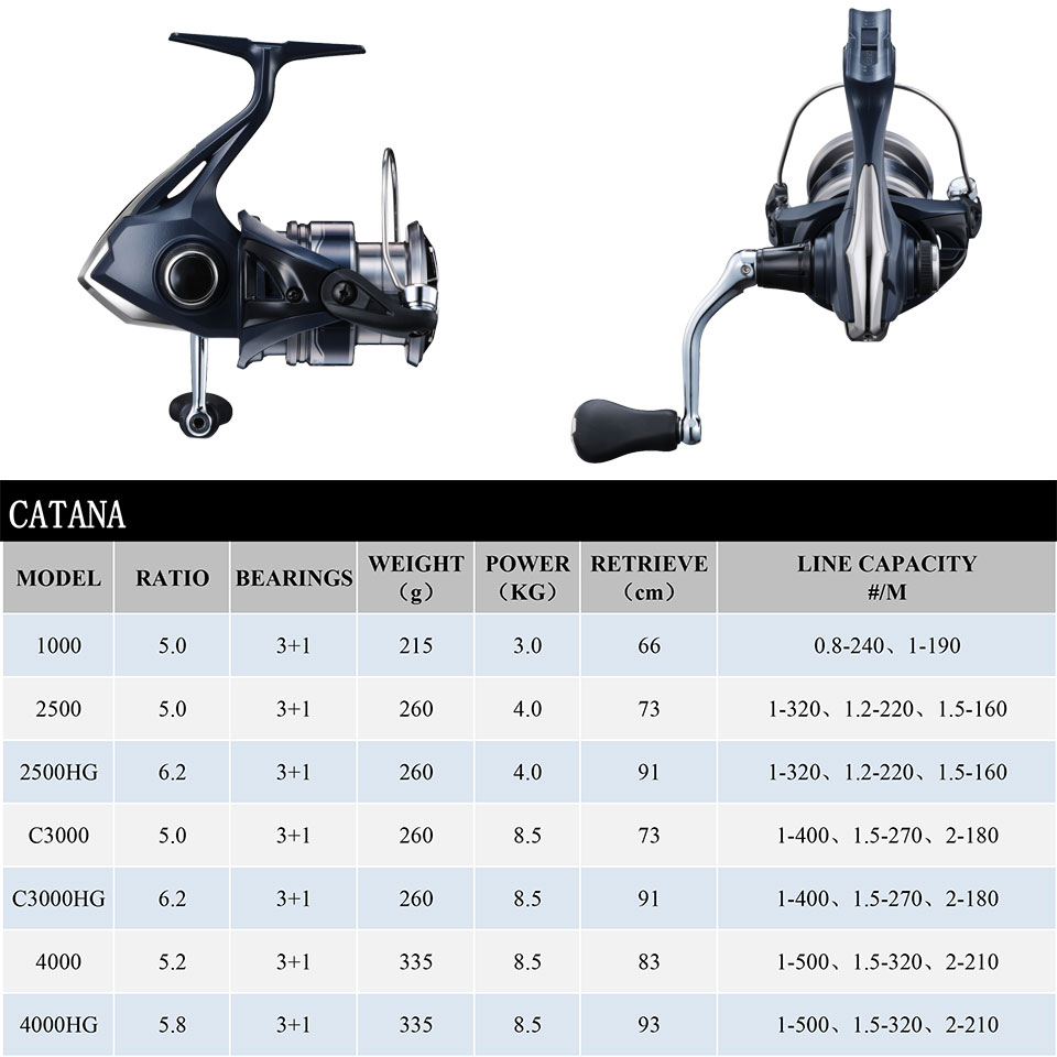 2022 SHIMANO CATANA Visserijsp - Shimano Reel Stradic recensie en prijs
